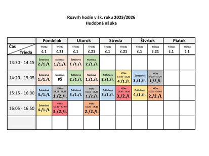 Rozvr hodín - HUDOBNÁ NÁUKA